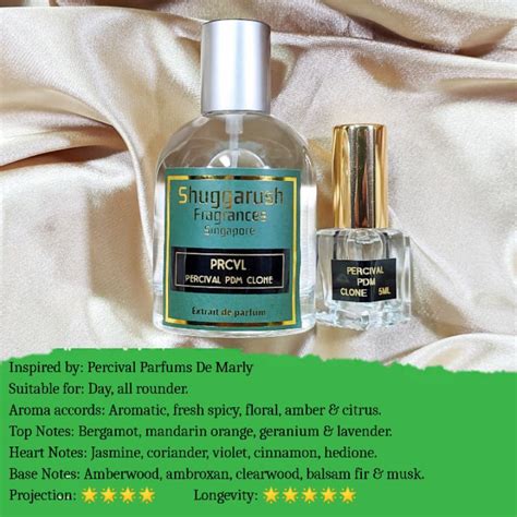 percival parfums de marly clone